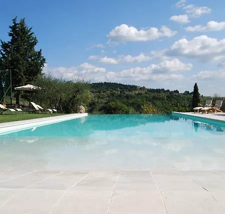 Bauernhof Fattoria Pogni *